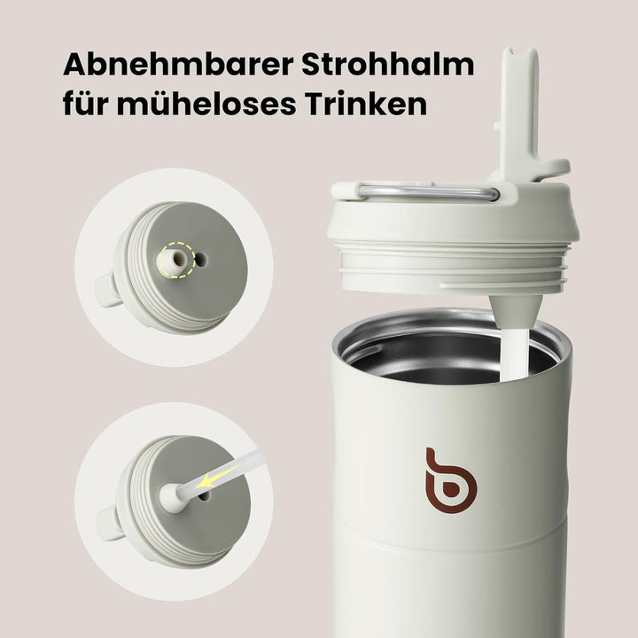 Edelstahl Trinkflasche mit Strohhalm 500ml, auslaufsichere Sportwasserflasche, ideal für Schule, Bür