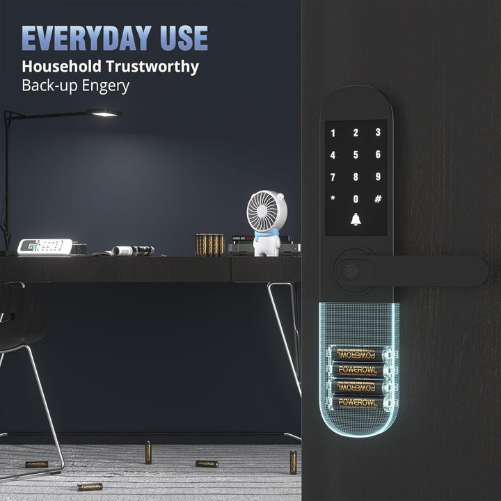 POWEROWL Batterien AAA Alkaline Hochleistungs 48 Stück 1,5 V langlebige AAA Batterie 10 Jahre Haltba