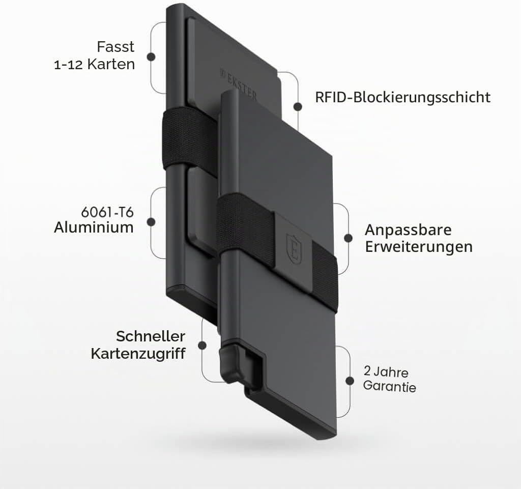Ekster Kartenhalter aus Aluminium | RFID-Geldbörse für Männer und Frauen | schlanke und minimalistis