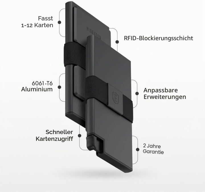 Ekster Kartenhalter aus Aluminium | RFID-Geldbörse für Männer und Frauen | schlanke und minimalistis