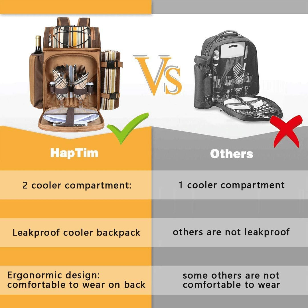 Hap Tim Picknick-Rucksack-Kühler für 2 Personen mit isolierter auslaufsicherer Kühltasche, Weinhalte