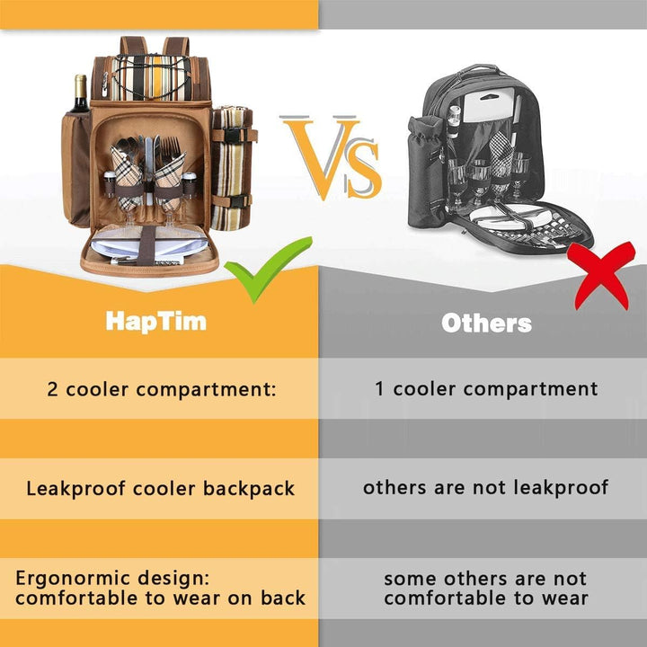 Hap Tim Picknick-Rucksack-Kühler für 2 Personen mit isolierter auslaufsicherer Kühltasche, Weinhalte