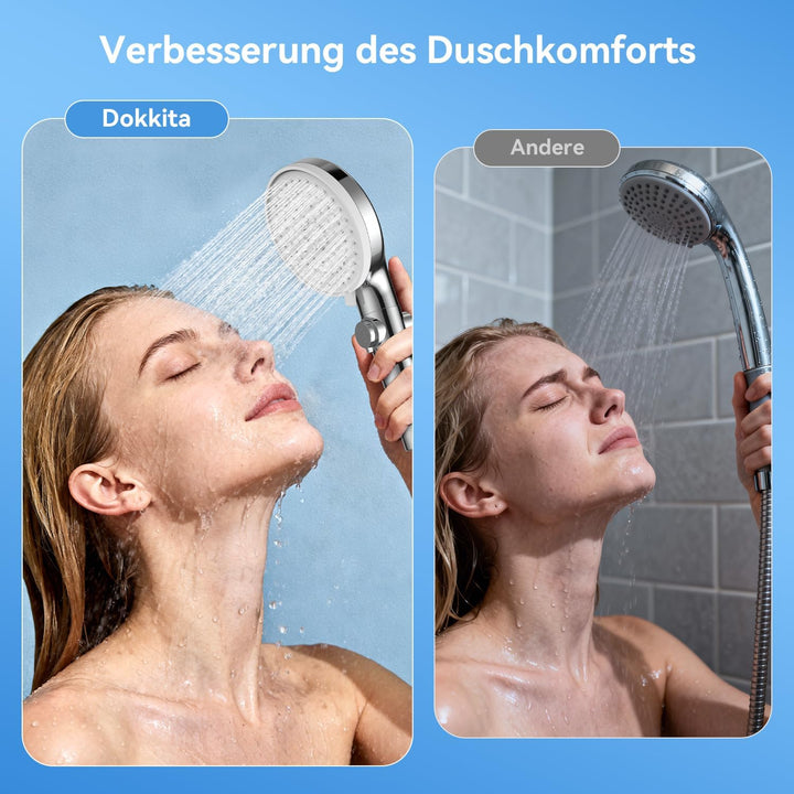 Duschkopf mit Filter, Hochdruck Handbrause mit Schlauch 1.5M, Duschkopf Wassersparender 4.6L/Min, Ho