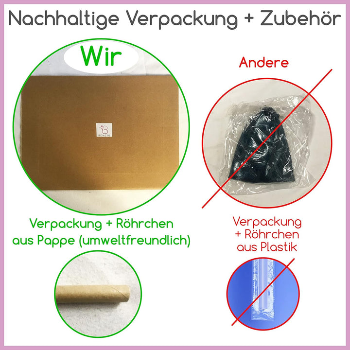 Pilates Ball rutschfest - Soft Pilatesball 23cm - Physio-Therapieball - Gymnastikball klein - BPA-fr