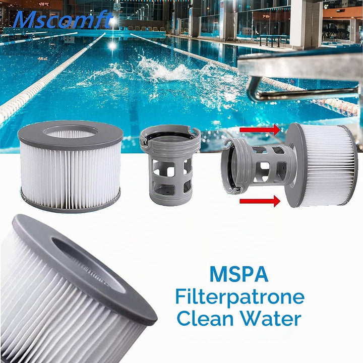 Mscomft Mspa Filterkartusche für Whirlpool Filter,mspa Filter kompatibel mit MSpa Modelle ab 2020,Wa