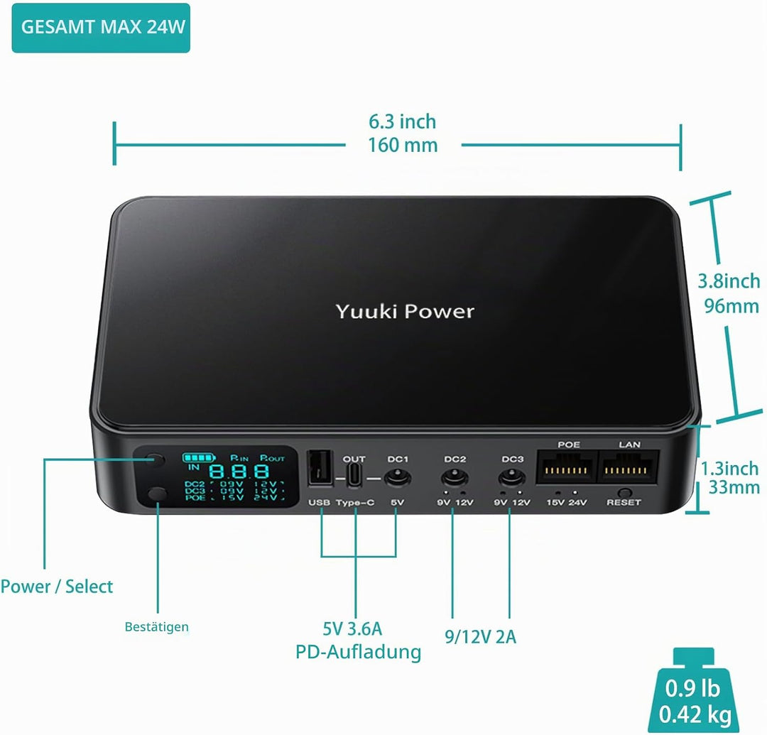 Mini UPS 12V⎓2A Router USV 10400mAh (38Wh) Unterbrechungsfreie Stromversorgung 9V⎓2A USB 5V⎓3,6A, 10