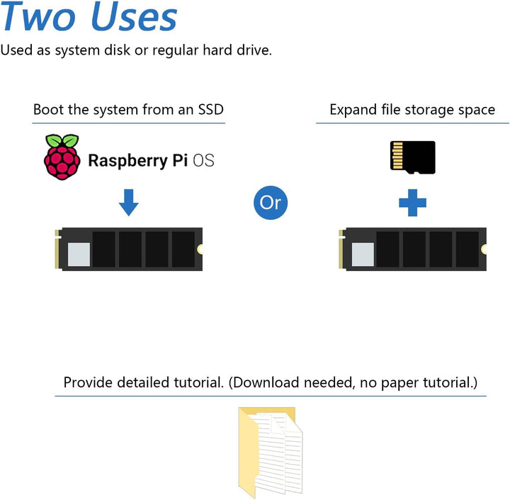 FREENOVE M.2 NVMe Adapter for Raspberry Pi 5 with 256GB SSD, M.2 HAT Add-on Board, Solid State Drive
