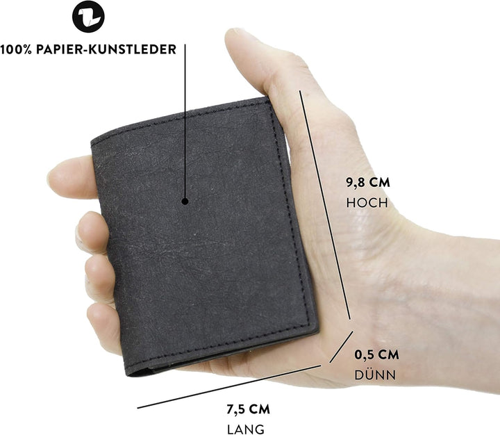 FRITZVOLD Tiny Wallet mit RFID-Schutz & Münzfach, extrem kleines, dünnes Portemonnaie für Herren & D