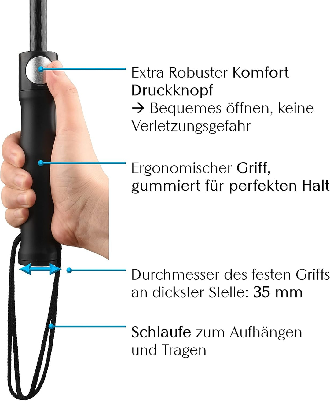 Sternenfunke XXXL Regenschirm gross 2 Personen Ø150 cm auch als grosser Golf Regenschirm schwarz stu