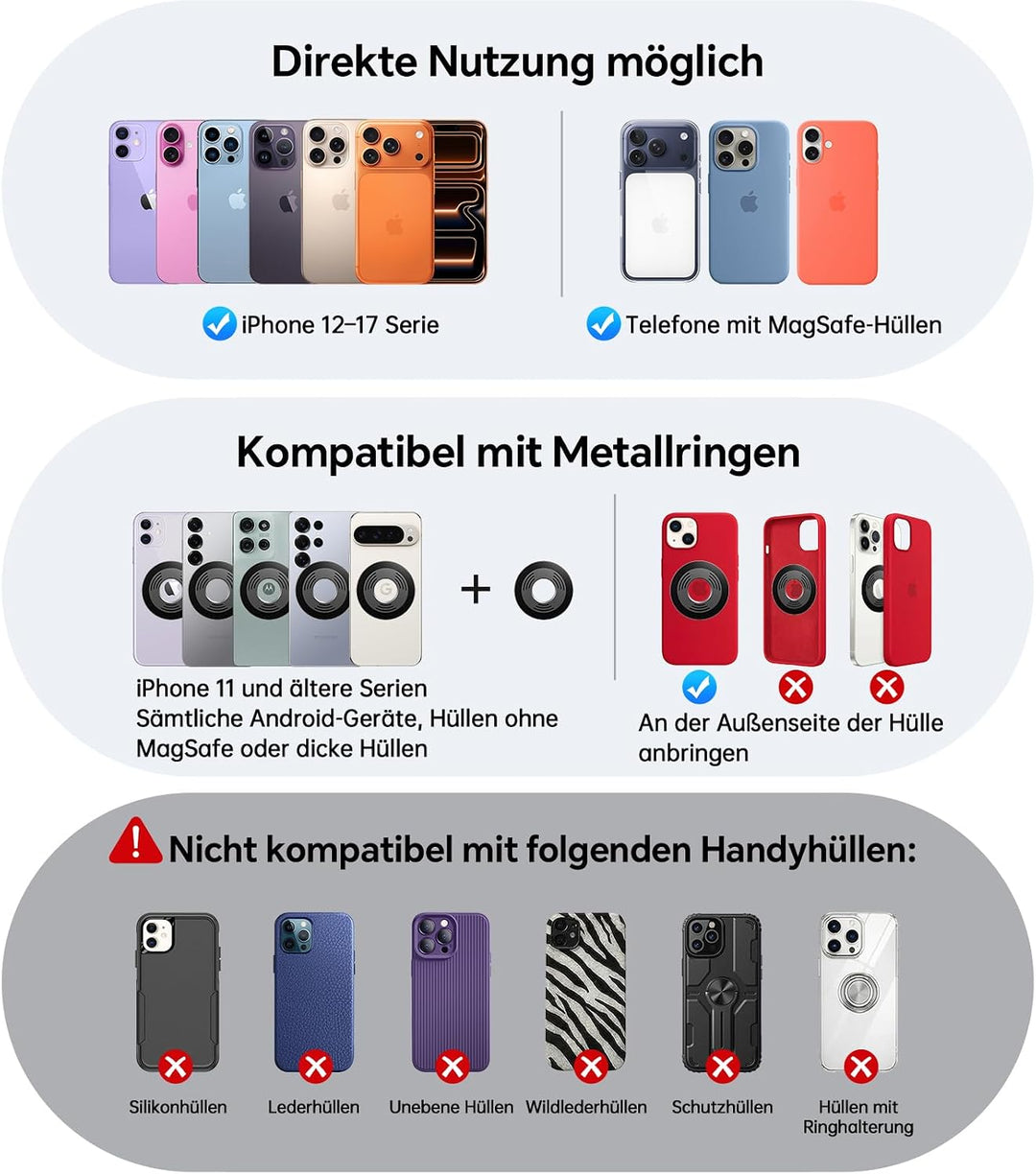Coolpow Handyhalterung Auto für MagSafe Autohalterung 【Stärkster Magnet】 Vakuum Saugnapf Magnetische