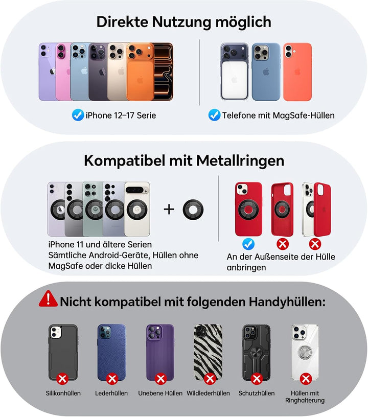 Coolpow Handyhalterung Auto für MagSafe Autohalterung 【Stärkster Magnet】 Vakuum Saugnapf Magnetische