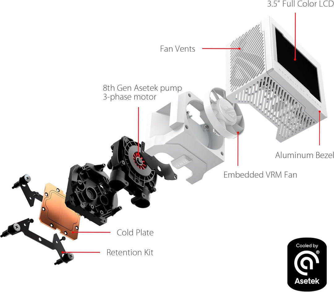 ASUS ROG Ryujin III 240 ARGB White Edition All-in-One Flüssig CPU-Kühler (3,5 Zoll LCD, Asetek-Pumpe