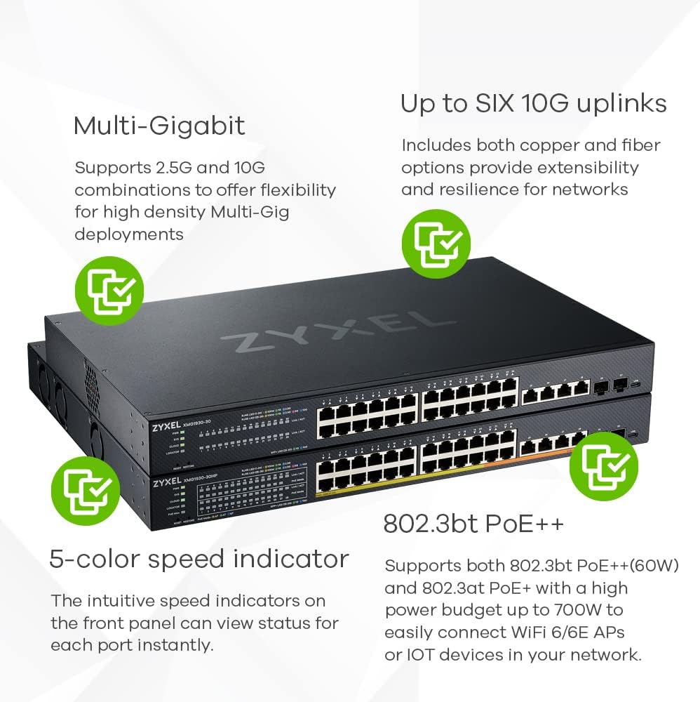 Zyxel 2,5G Multi-Gig PoE++/PoE+ Lite-L3 Smart-Managed Switch mit 24 Ports und 6-Port 10G Uplink (4 K