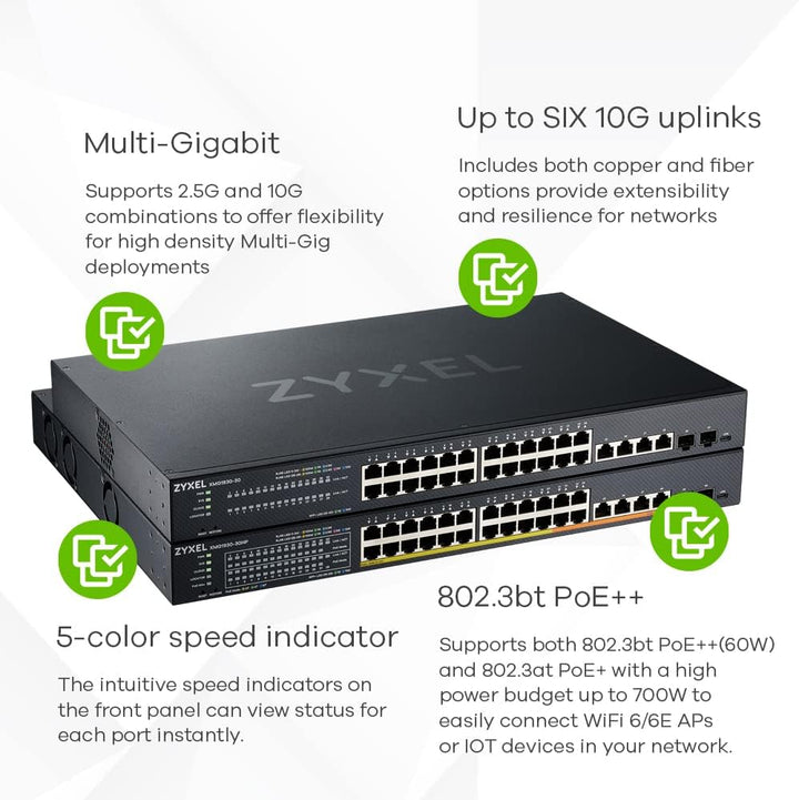 Zyxel 2,5G Multi-Gig PoE++/PoE+ Lite-L3 Smart-Managed Switch mit 24 Ports und 6-Port 10G Uplink (4 K