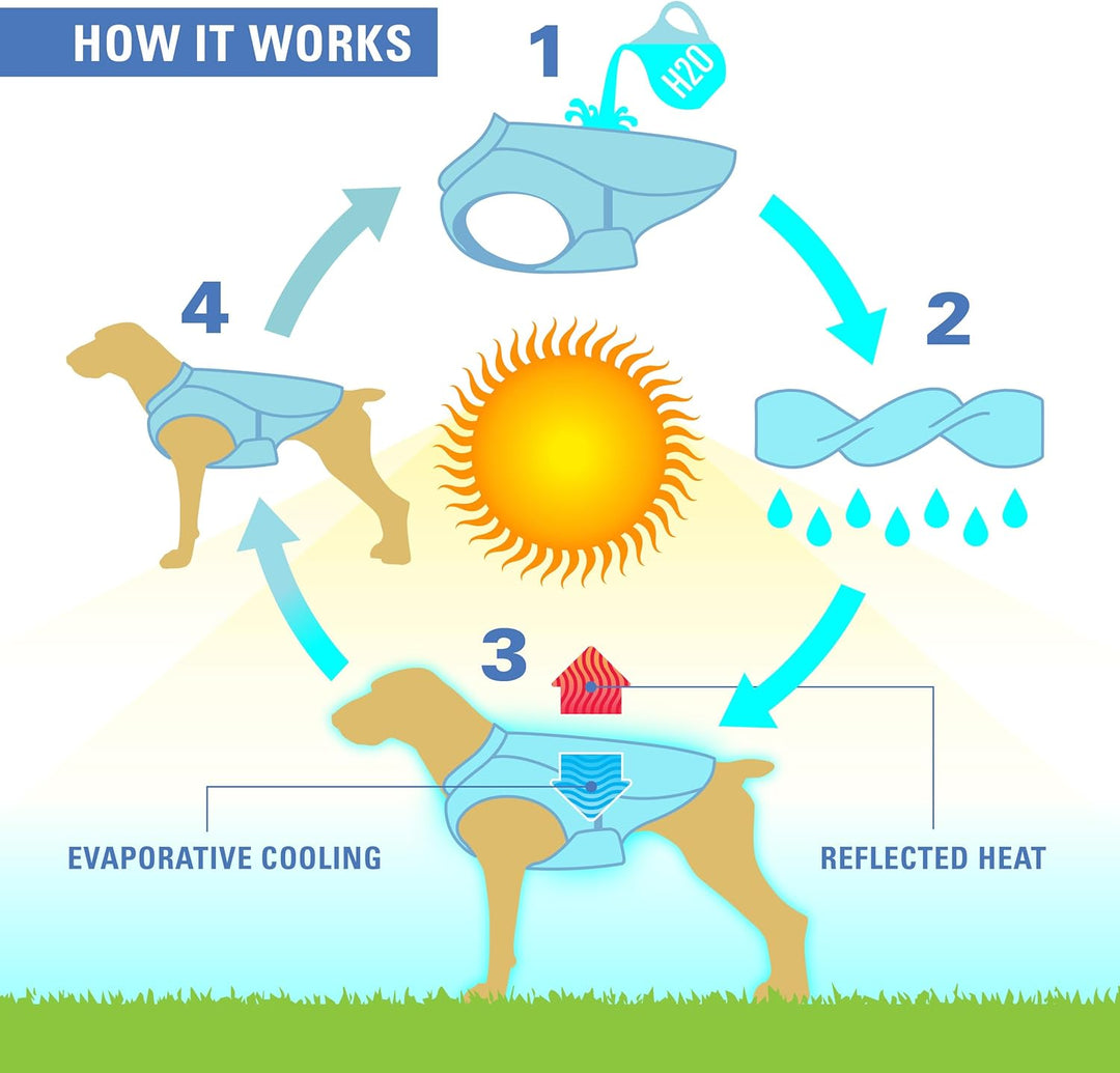 Kurgo Kühlweste für Hunde, Kühlt Nacken und Brust bei hohen Temperaturen, Reflektierendes Material,