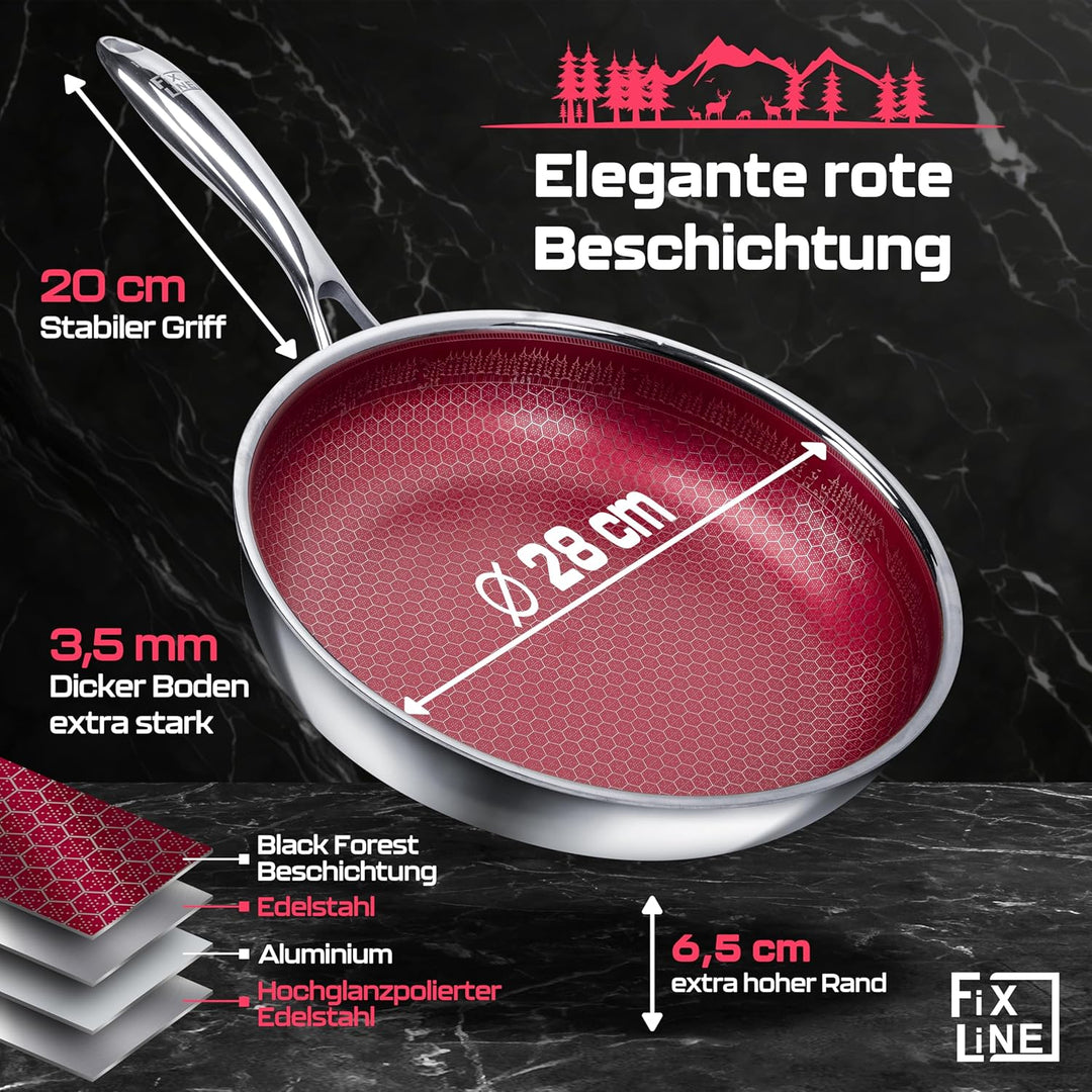 FIXLINE® Black Forest 2er Set Pfanne & Wok 28cm - Natürliche keramische Beschichtung - Alle Herdarte
