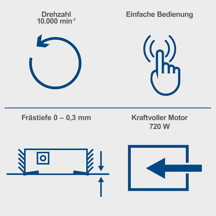 Scheppach Lackfräse LFR720 | zur Entfernung von Farben und Lacken | 720W Leistung | Drehzahl 10.000