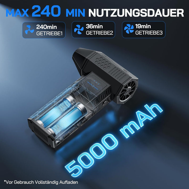 WOLFANG Electric Air Duster-110000RPM Super Power Cordless Air Duster, 3-Gang Mini-Gebläse Elektrisc