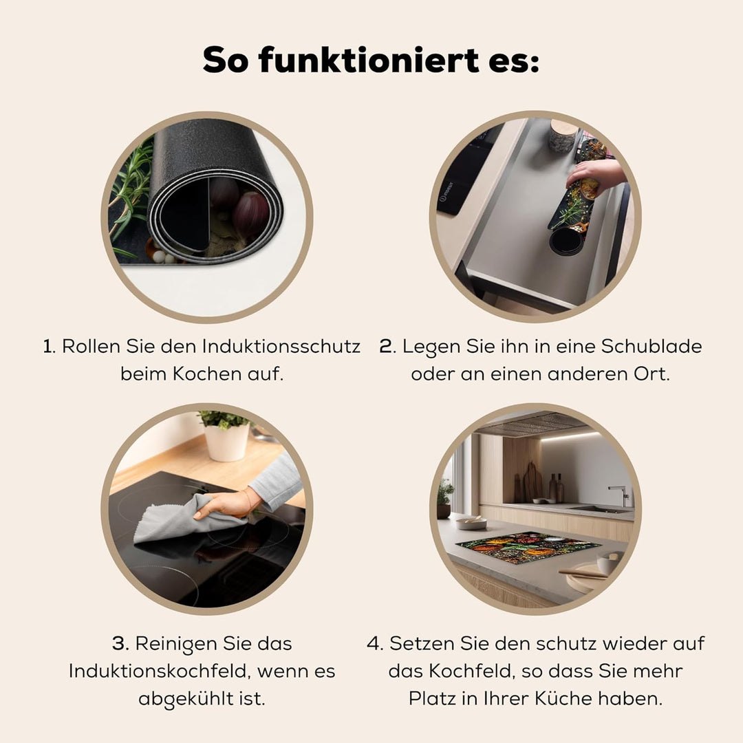 Herdabdeckplatte Einteilig Induktionsmatte Küche Abdeckung Ceranfeld Herd Abdeckplatte Deko Vinyl Ma