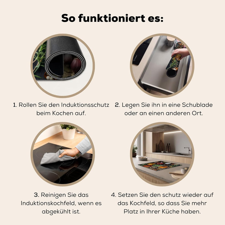 Herdabdeckplatte Einteilig Induktionsmatte Küche Abdeckung Ceranfeld Herd Abdeckplatte Deko Vinyl Ma