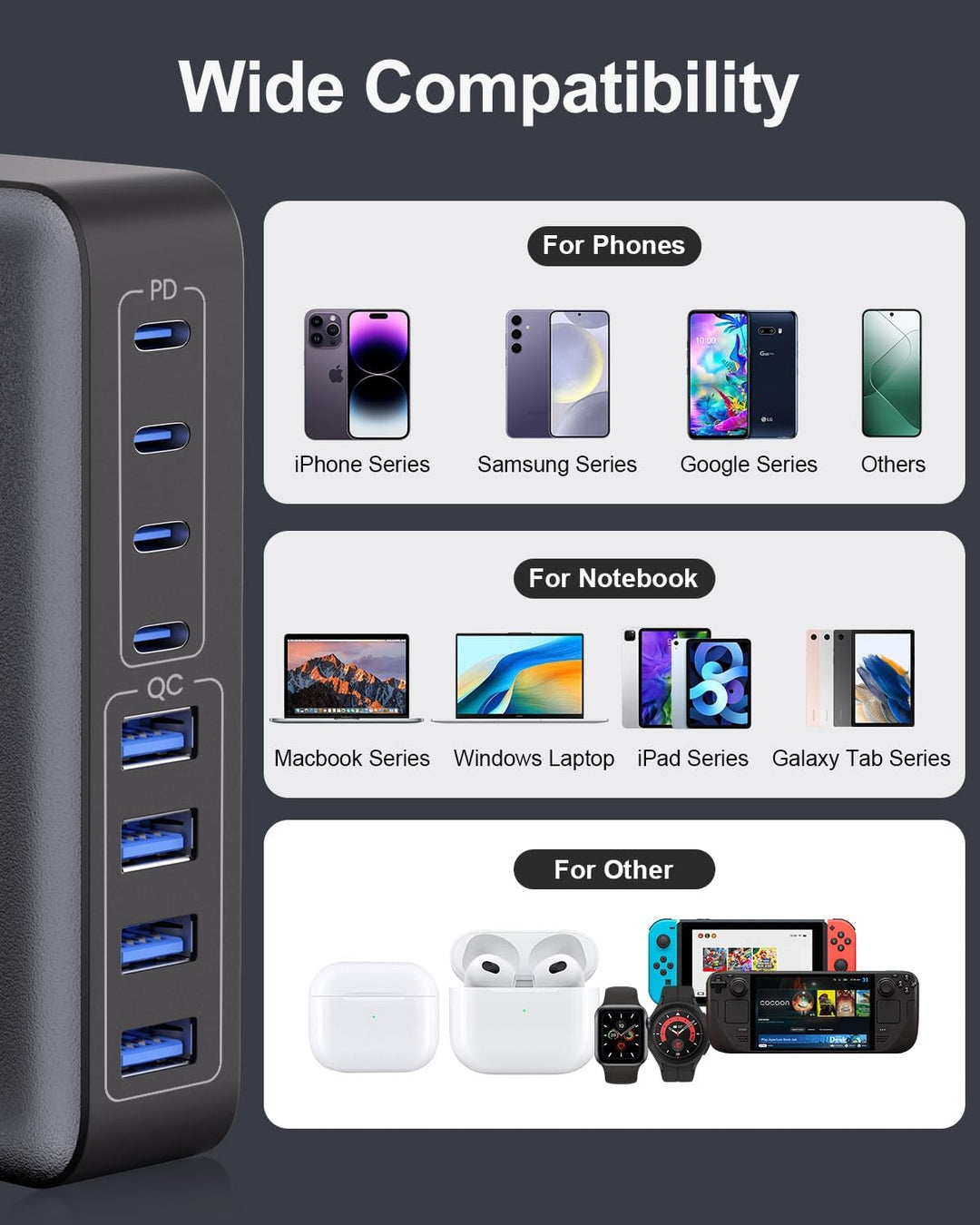 200W USB C Ladegerät, 8-in-1 USB C Netzteil Schnellladegerät mit, Multi Charging Station Adapter Sch