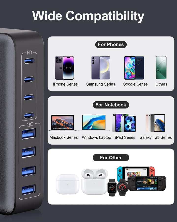 200W USB C Ladegerät, 8-in-1 USB C Netzteil Schnellladegerät mit, Multi Charging Station Adapter Sch