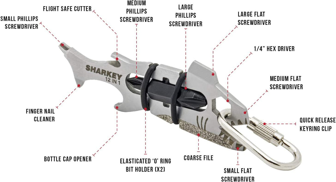 True Utility Sharkey - 12 in 1 Multi Tool - Mit Schraubendrehern, Flaschenöffner, Gewindeschneider,