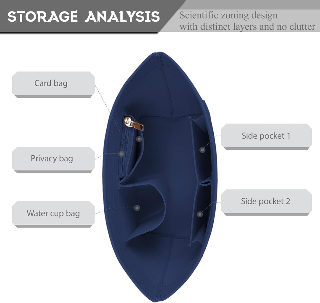 Lckaey Geldbörse Organizer für Tasche Organizer le pliage gross Y012-navyblue-L L/11.4*7.3*8.86in Ma