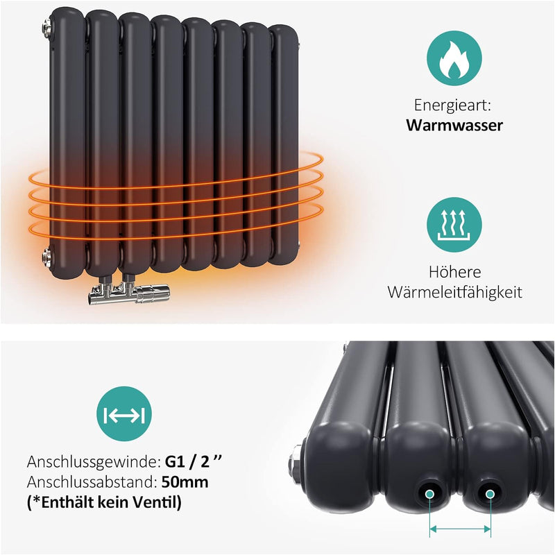 EMKE Heizkörper Horizontal Oval 550 x 440 mm Anthrazit, Design Heizkörper Doppellagig Röhrenheizkörp