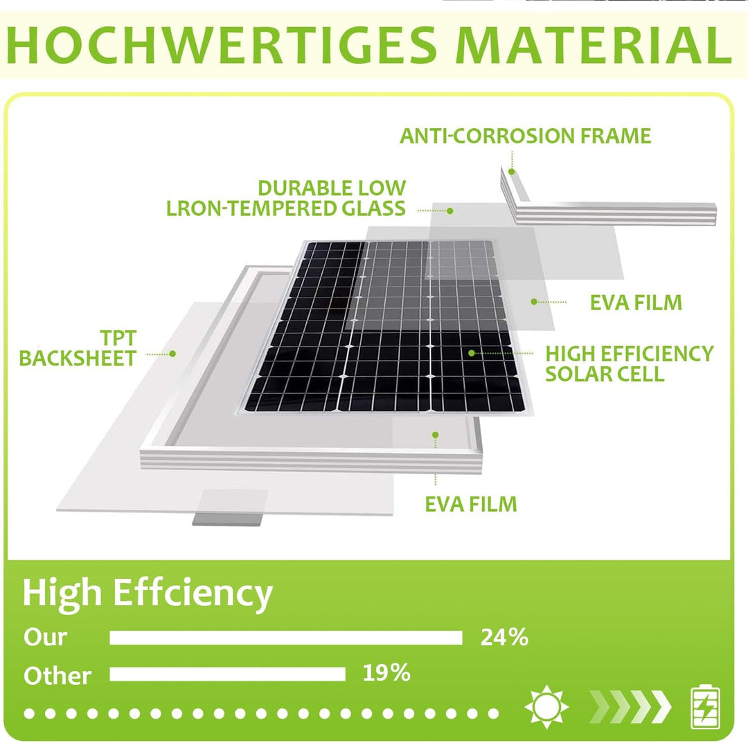 Topsolar 100W Solarpanel 12V mit Laderegler, Kabeln, 1
