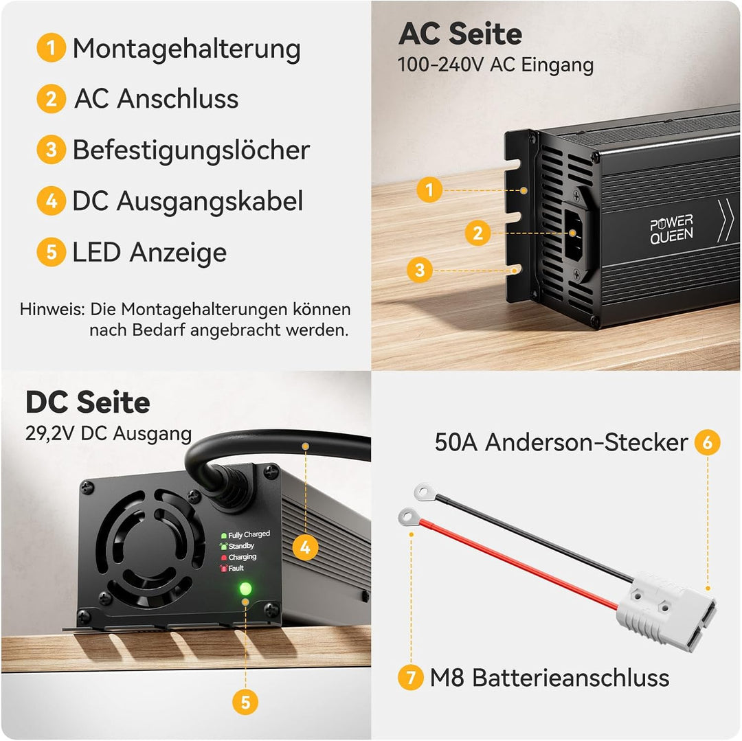 Power Queen 29.2V 20A Lithium LiFePO4 Batterieladegerät Maintainer Vollautomatisches, Wiederaufladba