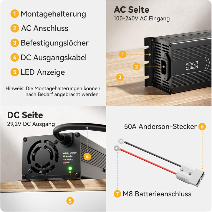 Power Queen 29.2V 20A Lithium LiFePO4 Batterieladegerät Maintainer Vollautomatisches, Wiederaufladba