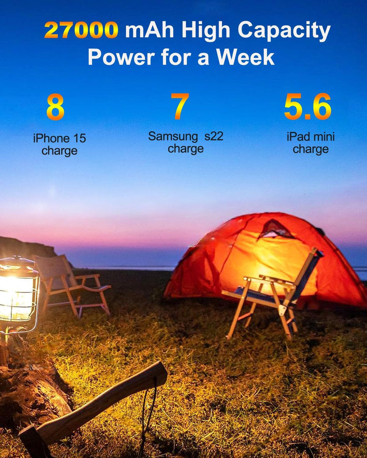 Power Bank 27000mAh, Powerbank Schnellladefunktion USB C PD 30W Fast Charge, Portable Charger für Sa