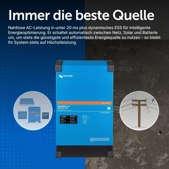 Victron Energy MultiPlus-II Reiner Sinus Wechselrichter 70 Amp Batterie Ladegerät, Spannungswandler,