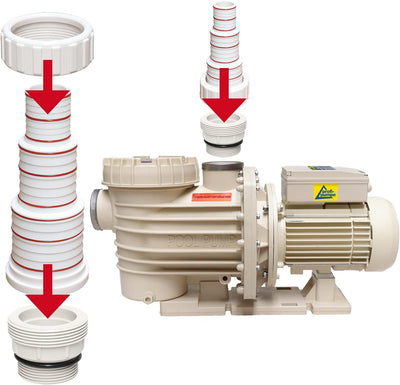 Schwimmbadpumpe, Poolpumpe - Filterpumpe Schwimmbad/Swimmingpool, energiesparsam zuverlässig und eff