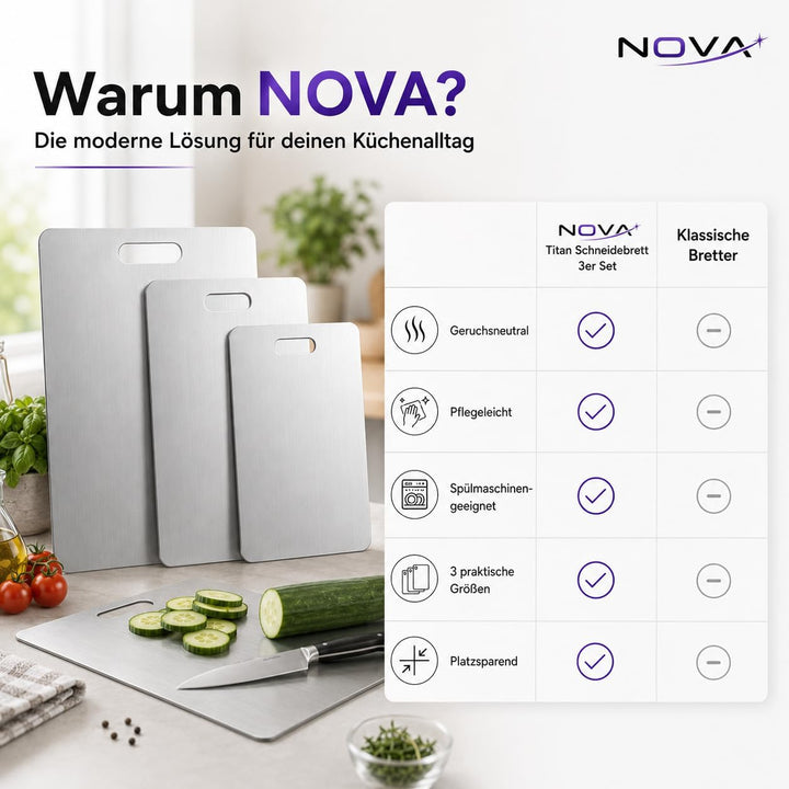 Titan Schneidebrett Set 3-teilig (S+M+L) aus 100% Titan, doppelseitig & BPA-frei – Premium Küchen Sc