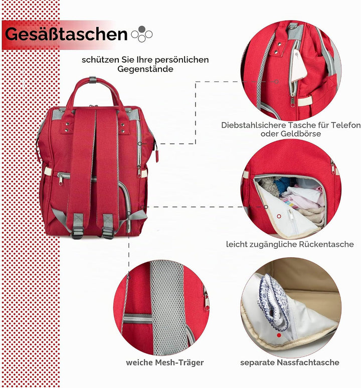 Baby Wickelrucksack, Babytasche für Reise, Wickeltasche Grosse Kapazität, Multifach Reise Rucksack W