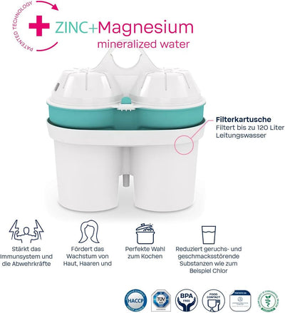 BWT 125305611-Tischwasserfilter Penguin Wasserfilterkanne inkl. 2 Filterkartuschen, ZINC 1x Magnesiu