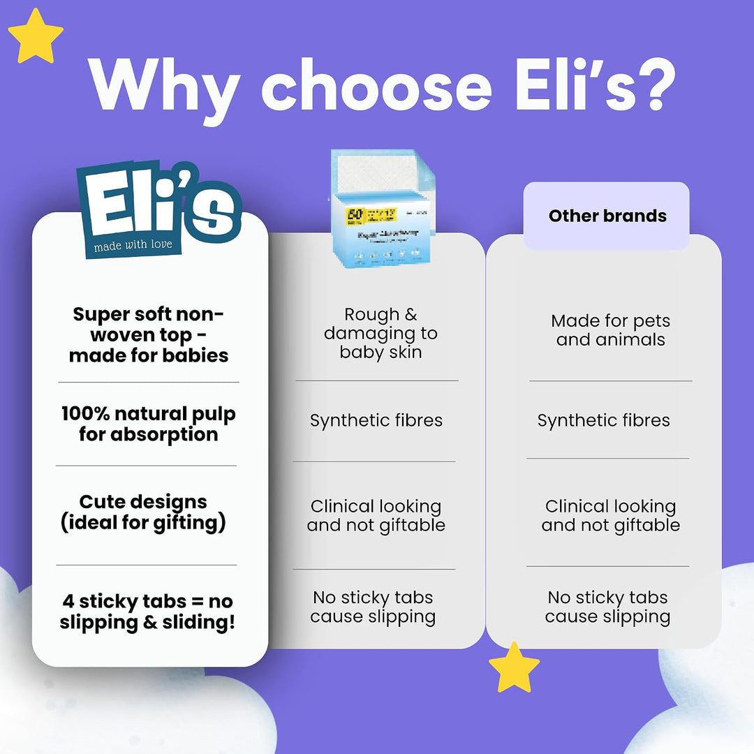 Eli with Love Einweg-Baby-Wickelunterlagen – weiche, wasserdichte und auslaufsichere Einlagen, saugf