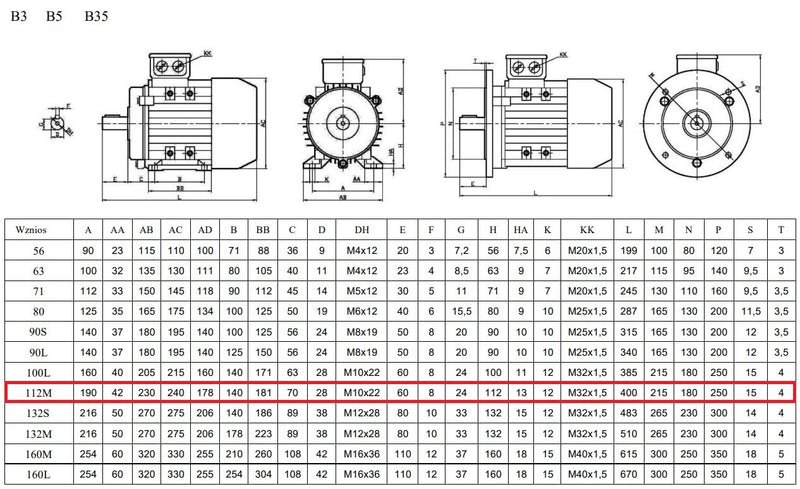 Elektromotor 4kW 1435rpm 3-phas. 400/690V Drehstrommotor MOLL-MOTOR Energiesparmotor S1 B3 Wellendur