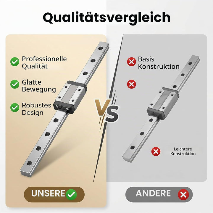 MGN12H Mini-Schienenführung Lineares Schiebewerkzeug mit MGN12H Schlossblock für 3D-Drucker und CNC-