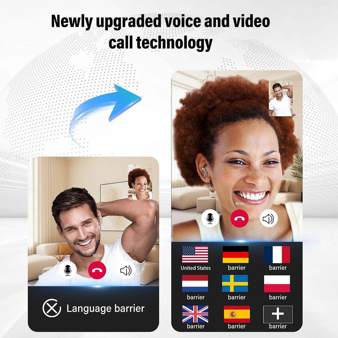 AI Kopfhörer Übersetzer, 3-in-1Bluetooth 5.3 Echtzeit Sprachübersetzer Kopfhörer mit 164 Sprachen/6