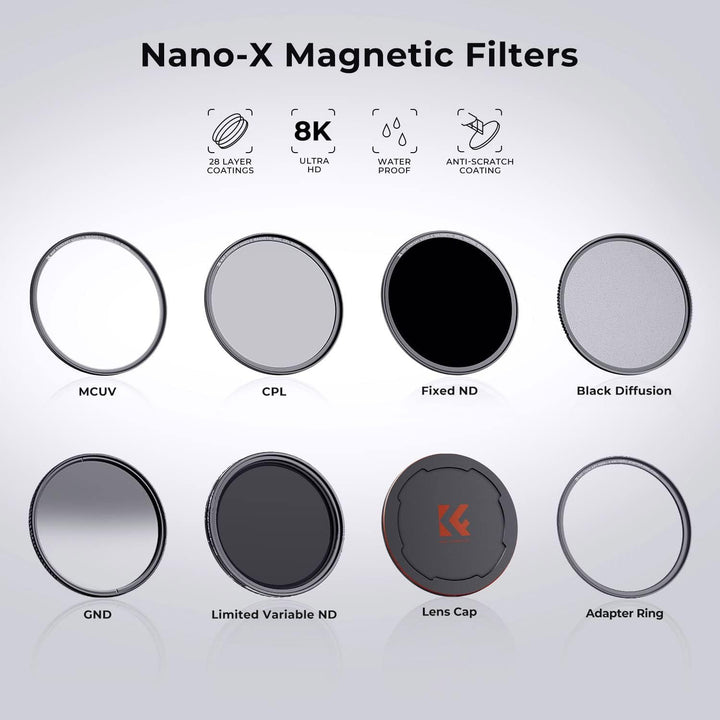 K&F Concept Nano X-Serie Magnetischer Polfilter 67mm mit Magnetischer Adapterring-Zirkularer Polaris