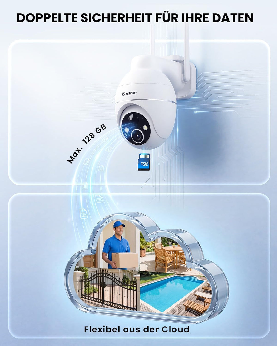 2K Überwachungskamera Aussen Akku Solar, Kabellos 2,4GHz WLAN Outdoor Kamera, 360° PTZ Kamera Überwa
