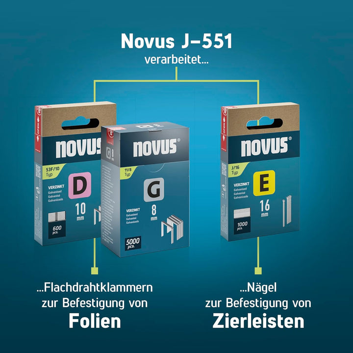 NOVUS TOOLS Akku Tacker J-551 Set inkl. 9.800 Klammern │ Für Flachdrahtklammern 6-14 mm und Nägel 16