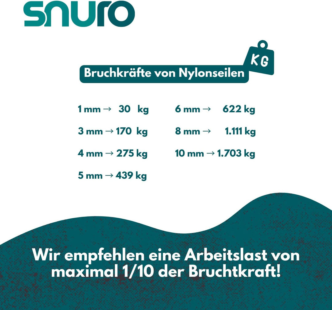 SNURO Nylon Seil (5mm, 100M, weiss) - Paracord Schnurr mit starkem Nylon Material - Reissfeste Parac