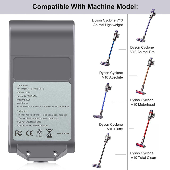 LabTEC 25,2 V 3800 mAh Akku-Ersatz für Dyson V10, Lithium-Akku für Dyson V10 Animal V10 Absolute V10