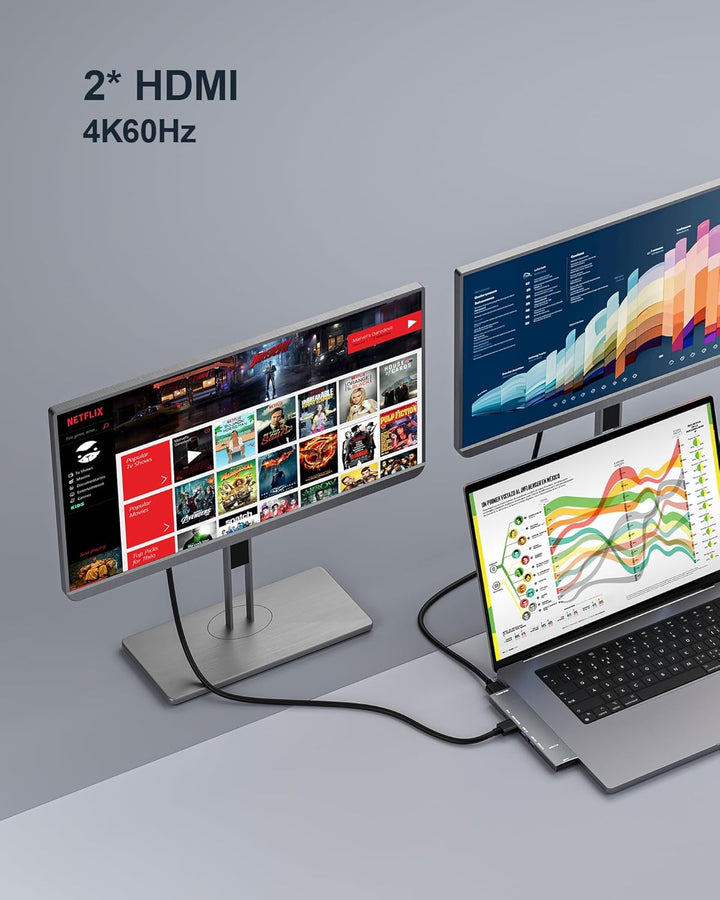 USB Hub for MacBook, USB-C Hub 8-in-2, 2 HDMI 4K 60Hz, USB C, 2 USB A Data Ports microSD SD Card Rea