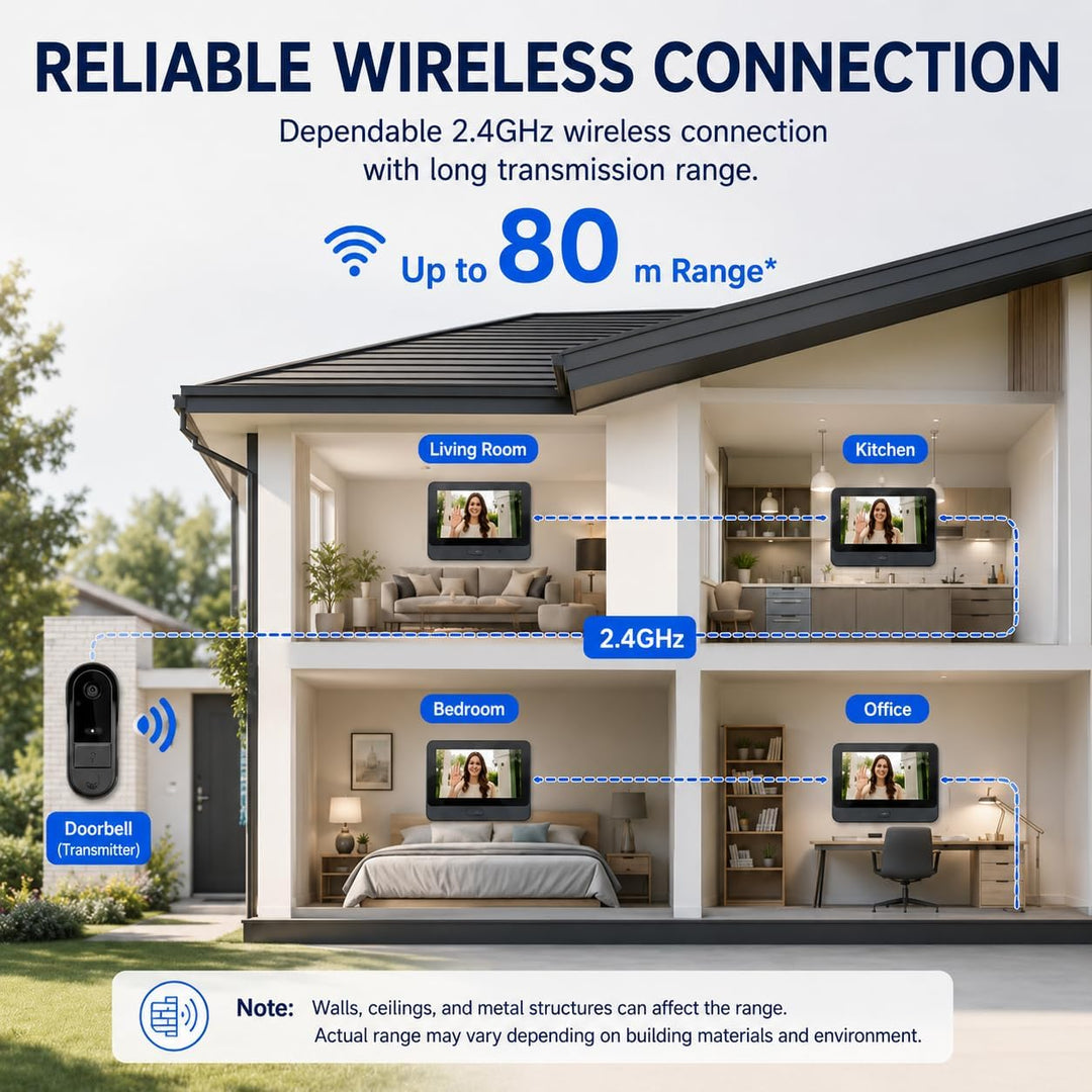 Winnes Kabellose Türklingel mit Kamera, Videotelefon, Bluetooth, mit IPS-Display von 4,3 Zoll, kabel