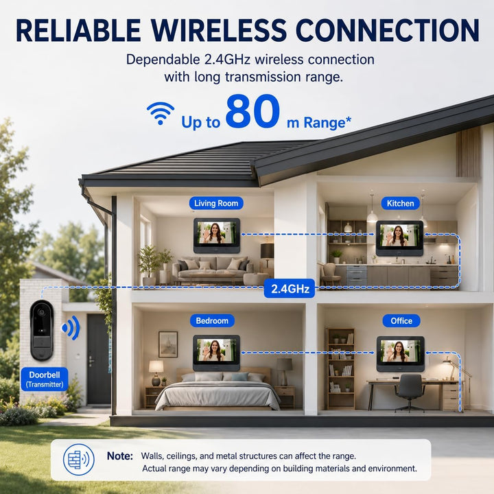 Winnes Kabellose Türklingel mit Kamera, Videotelefon, Bluetooth, mit IPS-Display von 4,3 Zoll, kabel
